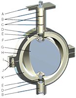 Series 486 Stainless Steel Butterfly Valves - 3